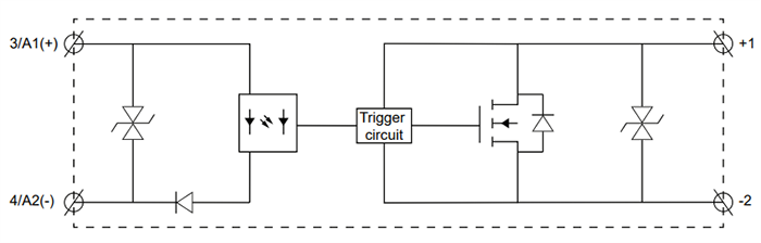 Carlo Gavazzi RM1D DC Switching Solid State Relays